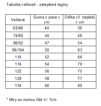 zateplené legíny